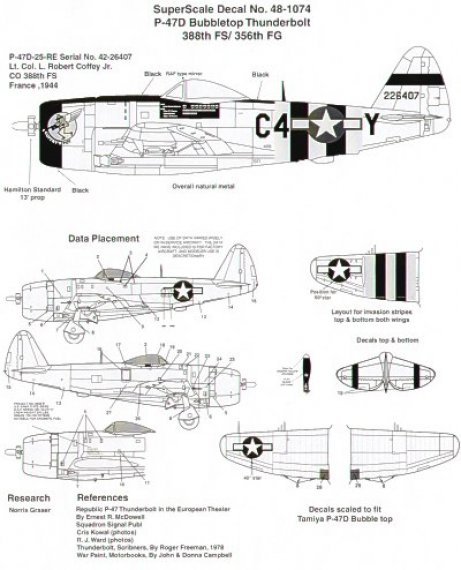 1/48 Republic P-47D Thunderbolt, 388 FS, 356 FG