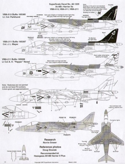 1/48 McDonnell Douglas AV-8B Harrier II, VMA-513, VMA-311, VMA-2