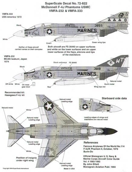 Microscale D�calcomanies F-4J Phantom USMC 1/72