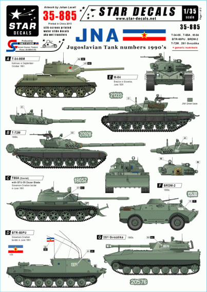1/35 JNA  Jugoslavian tank numbers 1990s