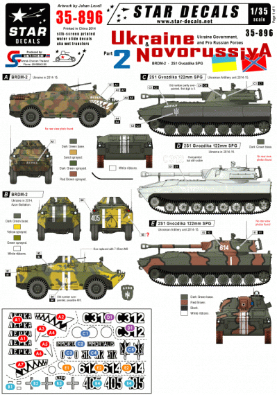 1/35 Ukraine and Novorussiya (pt2) . BRDM-2 and 2S1 Gvozdika SPG