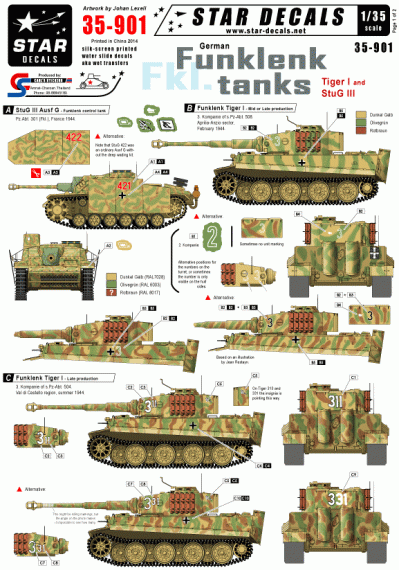 1/35 German Funklenk (fkl) tanks. StuG.III and Tiger I