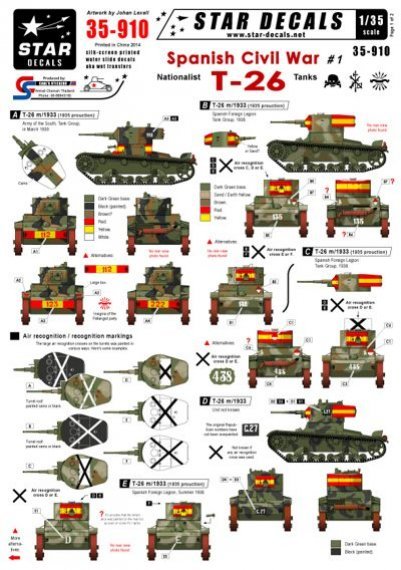 1/35 Spanish Civil War 1. Nationalist T-26 tanks. T-26 m/1933.