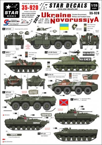 1/35 Ukraine and Novorussiya 2014.
