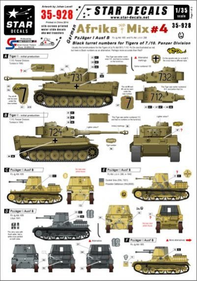 1/35 German Afrika Mix 4. Pz-Jg 1 B and Black turret numbers