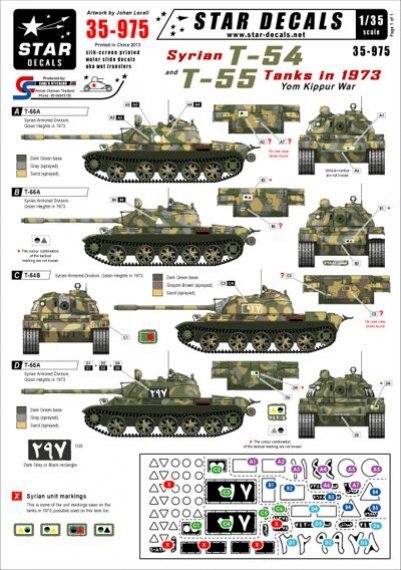 1/35 Syrian T-54 and T-55 Tanks in 1973 Yum Kippur War