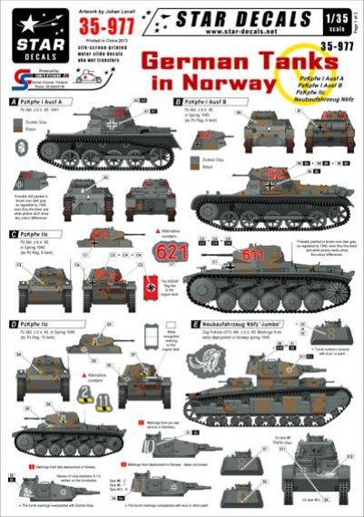 1/35 German Tanks in Norway