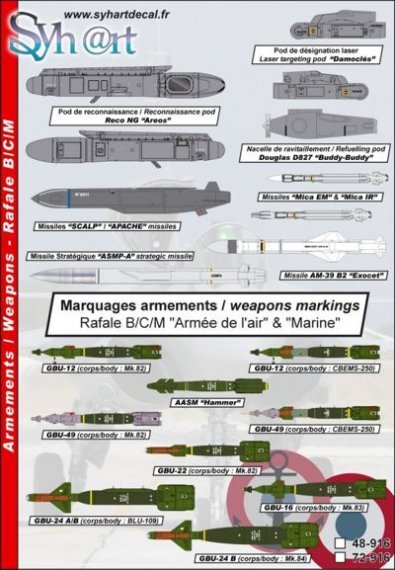 1/72 Armements Dassault Rafale B/C/M