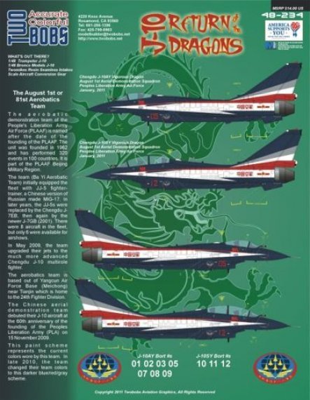 1/48 Chengdu J-10AY/SY