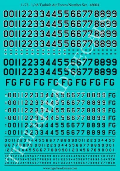1/48 Scale Turkish Air Forces Number Set