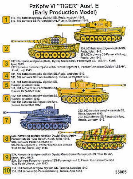 Techmod Tiger Ausf.E Early Production Decals 1/35