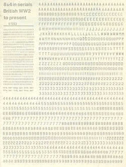 D�calcomanies RAF Codes Num�ros S�rie 1/72
