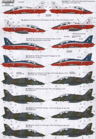 1/72 Ex X72095. Revised and renumbered BAe Hawk T.1A 1979-1992 (