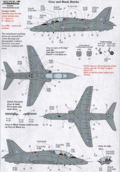 1/72 BAe Hawk Maintenance Data for all paint schemes  Red/White