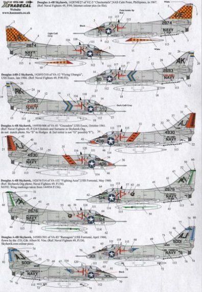 1/72 Douglas A-4B Skyhawk Part 2