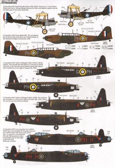 1/72 The History of 12 Squadron 1915-2014