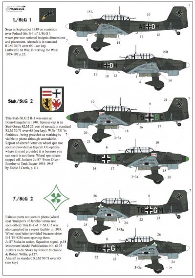 1/72 Junkers Ju 87B-1 'Stuka' decals