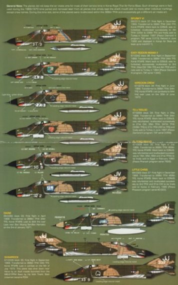 1/48 F-4E Phantom 388th TFW at Korat RTAB 1968