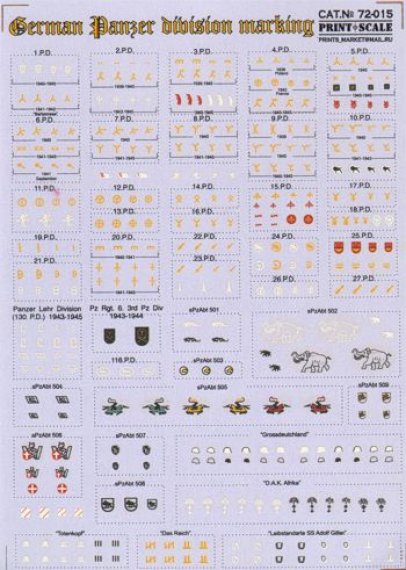 Print Scale 1/72 Marquages Division Panzer