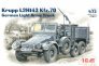 ICM 1/72 Krupp Kfz.70 L2H143 Camion L�ger Allemand