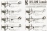 Blue Rider 1/72 Curtiss Jennies USA Canada Escadrons Canadiens image 1