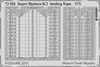 1/72 SET Super Mystere B.2 landing flaps