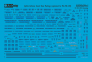 1/48 Supermarine Spitfire airframe stencil/data markings Mk.VIII image 1