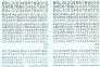 Techmod Finnish Air Force Insignia Decals 1/48 image 1