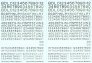 Techmod Finnish Air Force Swastika Decals 1/48 image 1