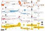 KP 1/72 Piper PA-18 Super Cub Over Europe 4 camouflages image 1