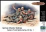 1/35 German Infantry Defense Eastern Front No.1