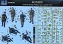 1/35 Accident  Soviet & German men, 1941 (5 fig.) image 1