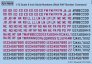 1/72 8 inch Serial Numbers (Red/Black) RAF Bomber image 1