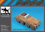 1/35 Sd.Kfz.234/1 Puma Canvas N1 for Italeri