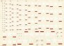 Techmod D�calcomanies Insignes US Navy 1/72