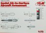1/72 Soviet Air-to-Surface Aircraft Armament image 1