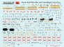 Xtradecal BAe Hawk T.1 Maintenance Marks Decals 1/32 image 1