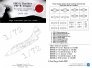 1/72 Grumman F9F-2/7 Panther/Cougar National Insignia mask for H