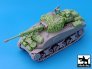 1/35 British Sherman Firefly hessian tape camo net image 2
