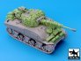 1/35 British Sherman Firefly hessian tape camo net image 3