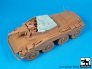 1/35 Sd.Kfz.234/3 Armoured Car Canvas N1 for Italeri image 2