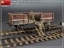 1/35 Railway Gondola 16,5-18t image 7