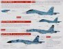 Linden Hill 1/32 Sukhoi Su-27 Flanker Ucraina Post-Sovietica image 2