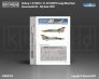 1/32 Northrop F-5E Tiger II CF-5E TigerEye Canopy and Wheel Mask