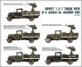 1/35 Soviet 1,5 t. truck with M-4 Maxim AA Machine Gun image 1