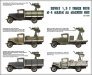1/35 Soviet 1,5 t. truck with M-4 Maxim AA Machine Gun image 2