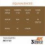 Tan Earth 17ml  image 1