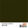 Russian Green 17ml