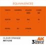 Clear Orange 17ml  image 2