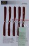 1/72 Decals British producer propeller labels I. image 1